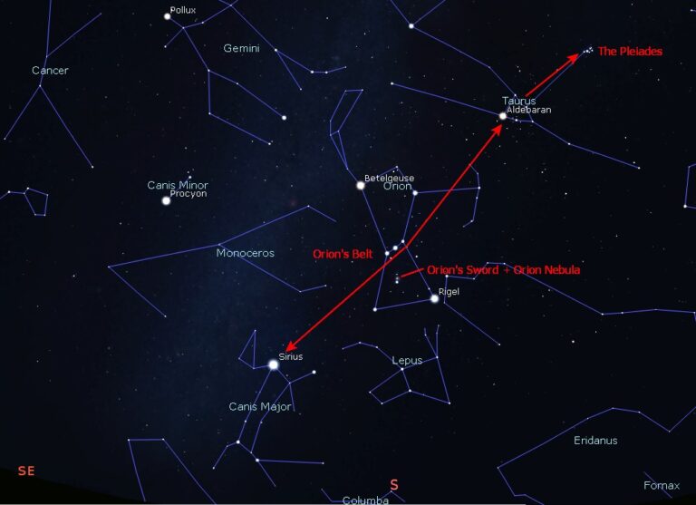 How to find constellations in the night sky - CPRE